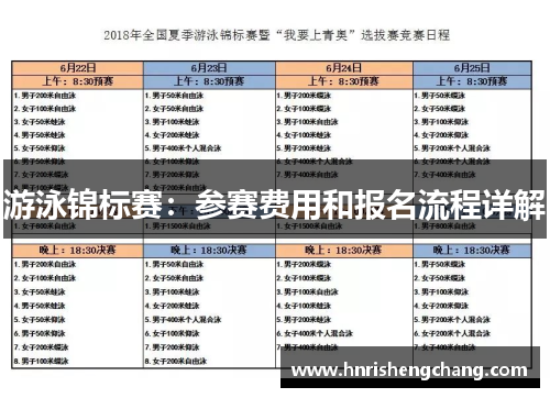 游泳锦标赛：参赛费用和报名流程详解